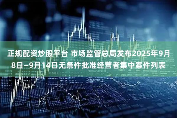 正规配资炒股平台 市场监管总局发布2025年9月8日—9月14日无条件批准经营者集中案件列表